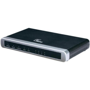 GXW4104 FXO gateway, 4 ports