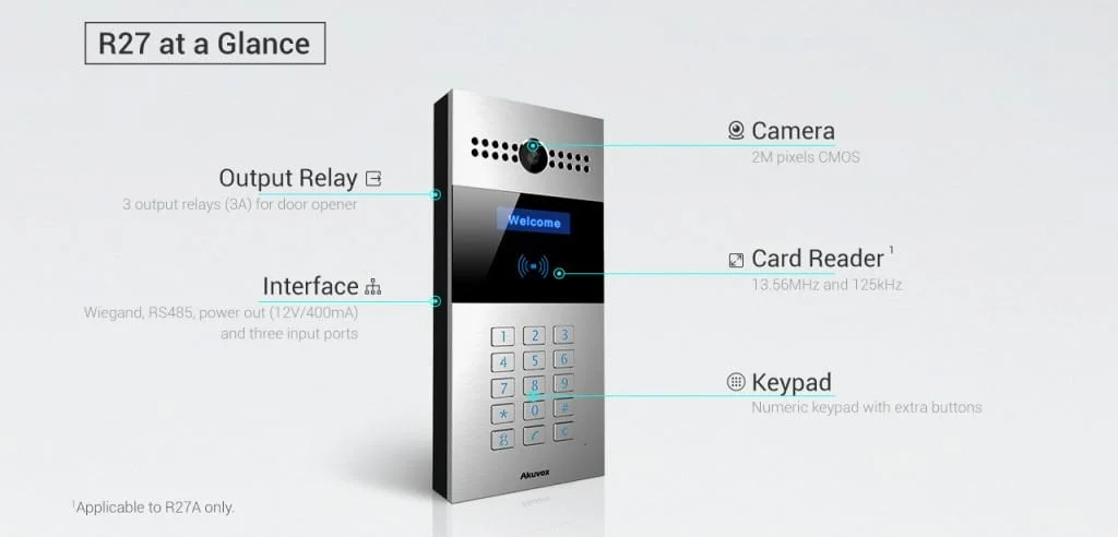 This is a picture of the Akuvox Video intercom provided by Smart Security in Lebanon_5