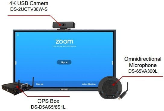 Video Conference Solution