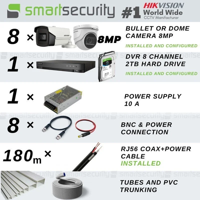 8 TVI SECURITY CAMERAS 8MP 4K ULTRA HD Full Installation Package