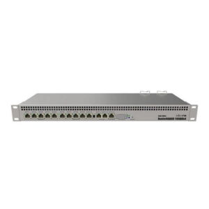 RB1100AHx4 Dude Edition 1U Rackmount Router